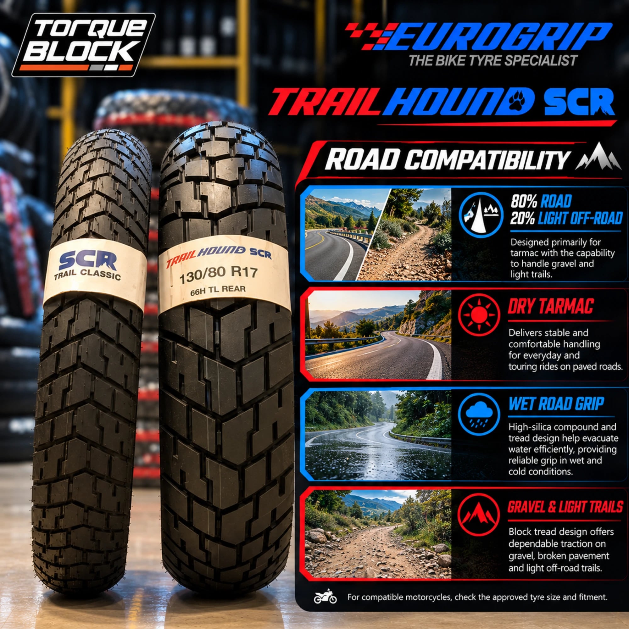 Eurogrip Trailhound SCR - Image 5